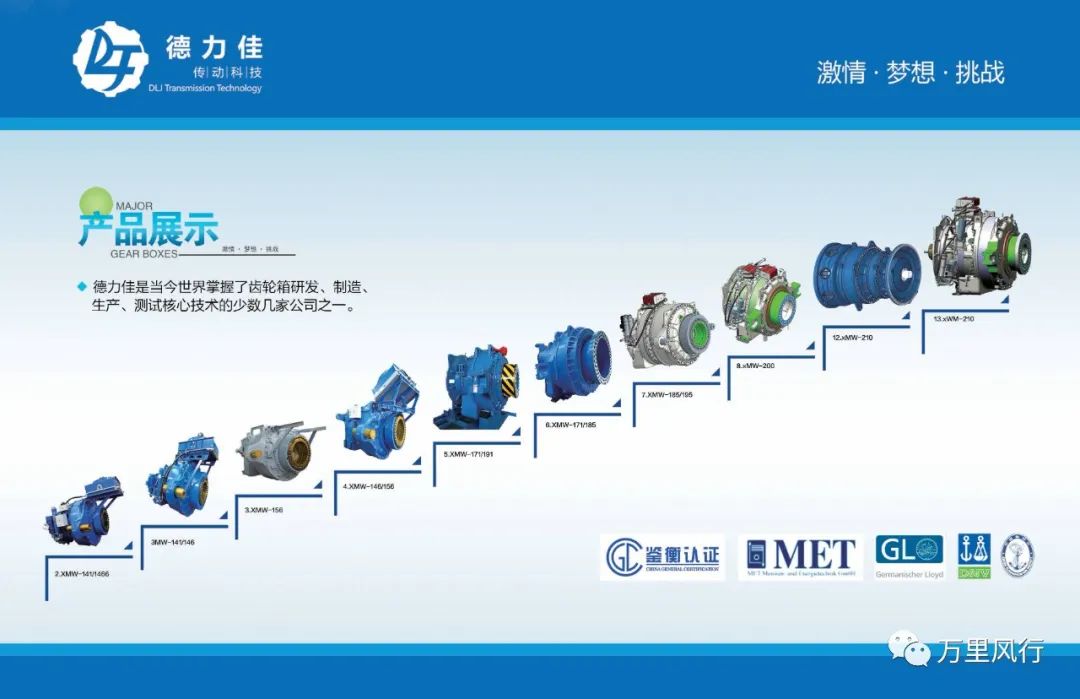 【政策精覽】近期新能源政策密集出臺，釋放哪些利好？一文看懂→ → →